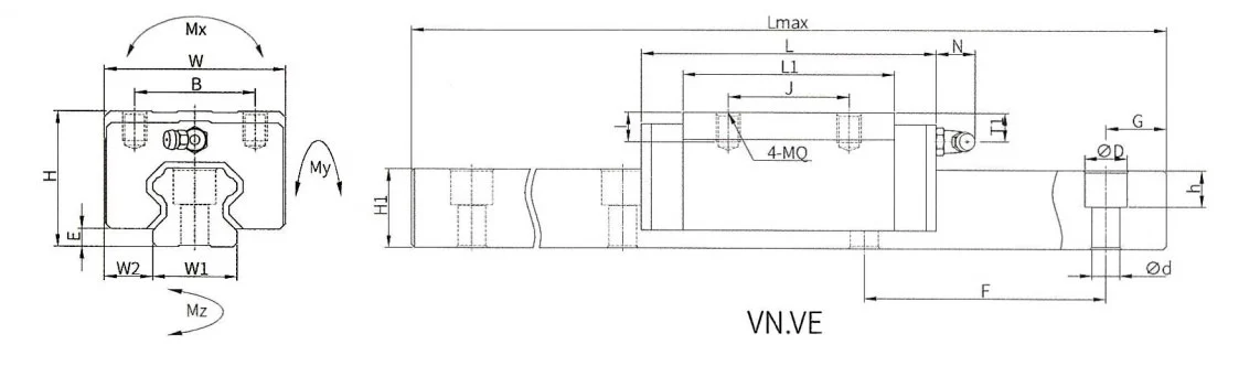 High Series Linear Guide Block Wide Type